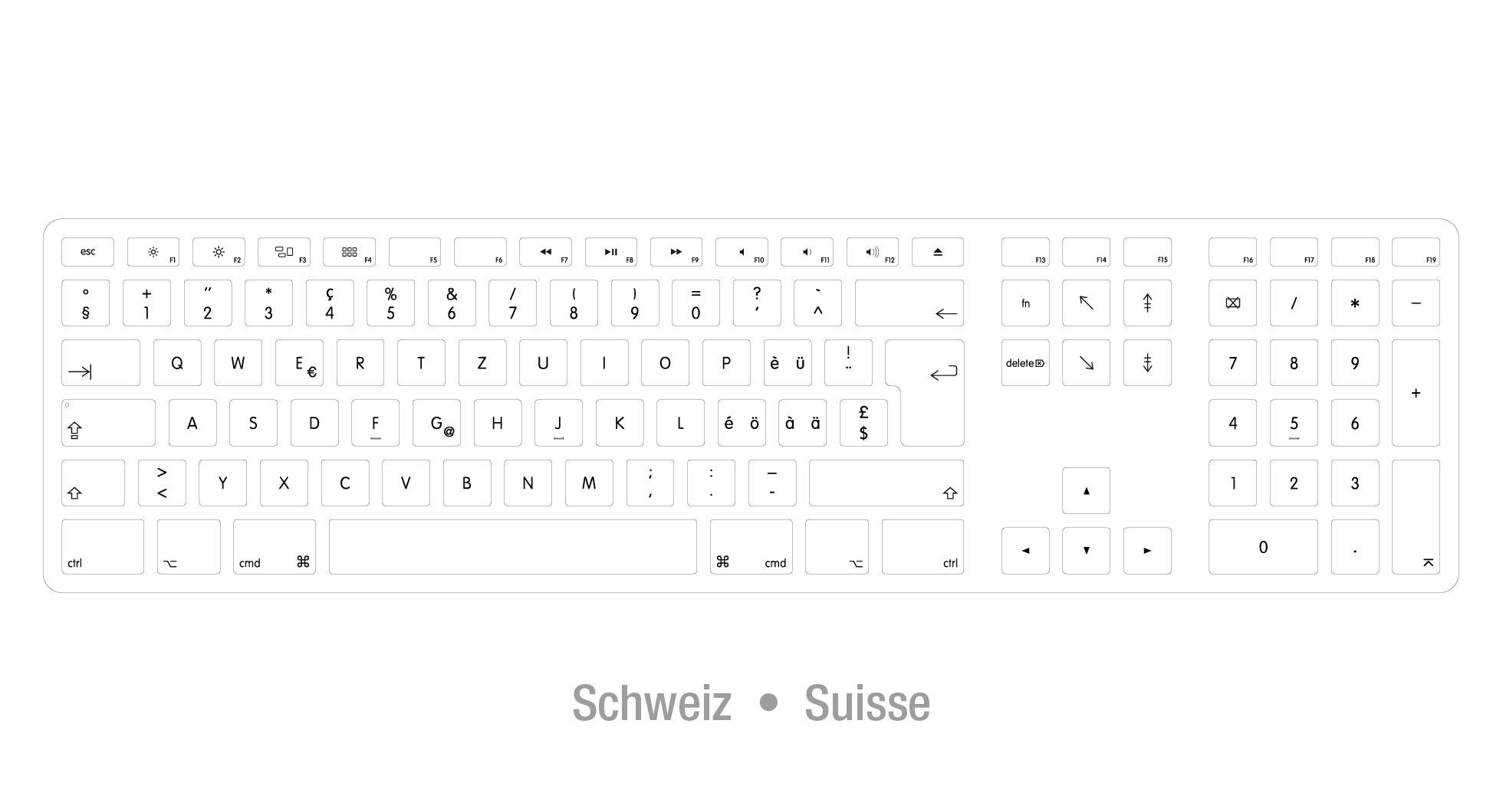 Matias Aluminium Erweiterte USB-Tastatur CH (Schweiz) für Mac OS - Silber
