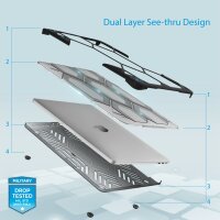 iBenzer Hexpact Clip Schutzhülle für Apple Macbook Pro 13 (2016-2018) - Transparent