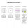 Artwizz SecondDisplay (Glass Protection) für HuaweiI P Smart Plus (2019) /Honor 10 Lite