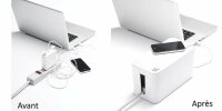 Bluelounge CableBox Mini for cable management - White