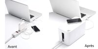 Bluelounge CableBox Mini for cable management - White