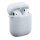 Cyoo Sport - Silikon Case / Hülle für Apple AirPods - Weiss