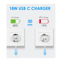Cyoo Ladegerät PD01 Schnellladegerät mit USB-C...
