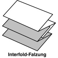 TORK Papierhandtücher 150388 Xpress H2 Universal Interfold-Falzung 2-lagig 4.740 Tücher - Blau
