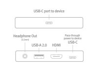 Twelve South StayGo Mini Compact USB-C Hub - Schwarz
