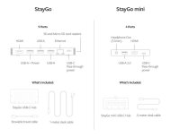 Twelve South StayGo Mini Compact USB-C Hub - Schwarz