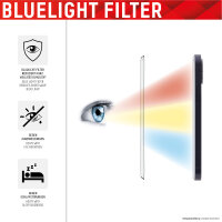 DISPLEX 3in1 UltraCare Panzerglas (10H) mit Eco-Montagerahmen für Apple iPhone 13 Pro Max