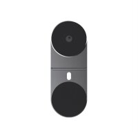 Rolling Square EDGE Pro Core - Grau