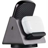 Pitaka MagEZ Slider 2